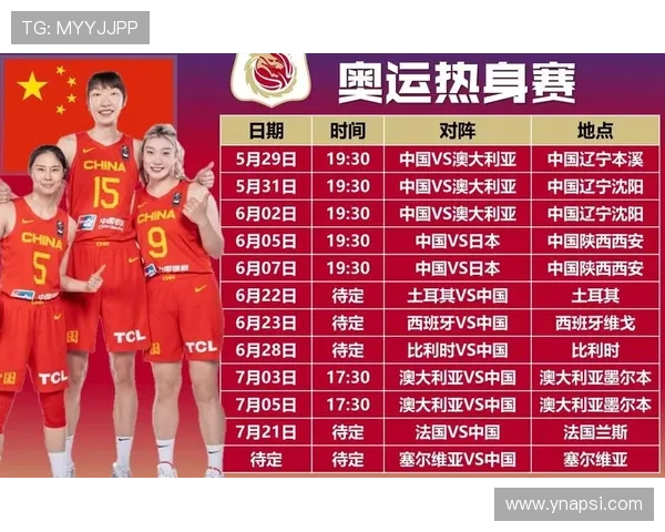 中国女篮成功晋级奥运资格赛 为东京奥运之路奠定坚实基础 中国女篮成功晋级奥运资格赛 为东京奥运之路奠定坚实基础